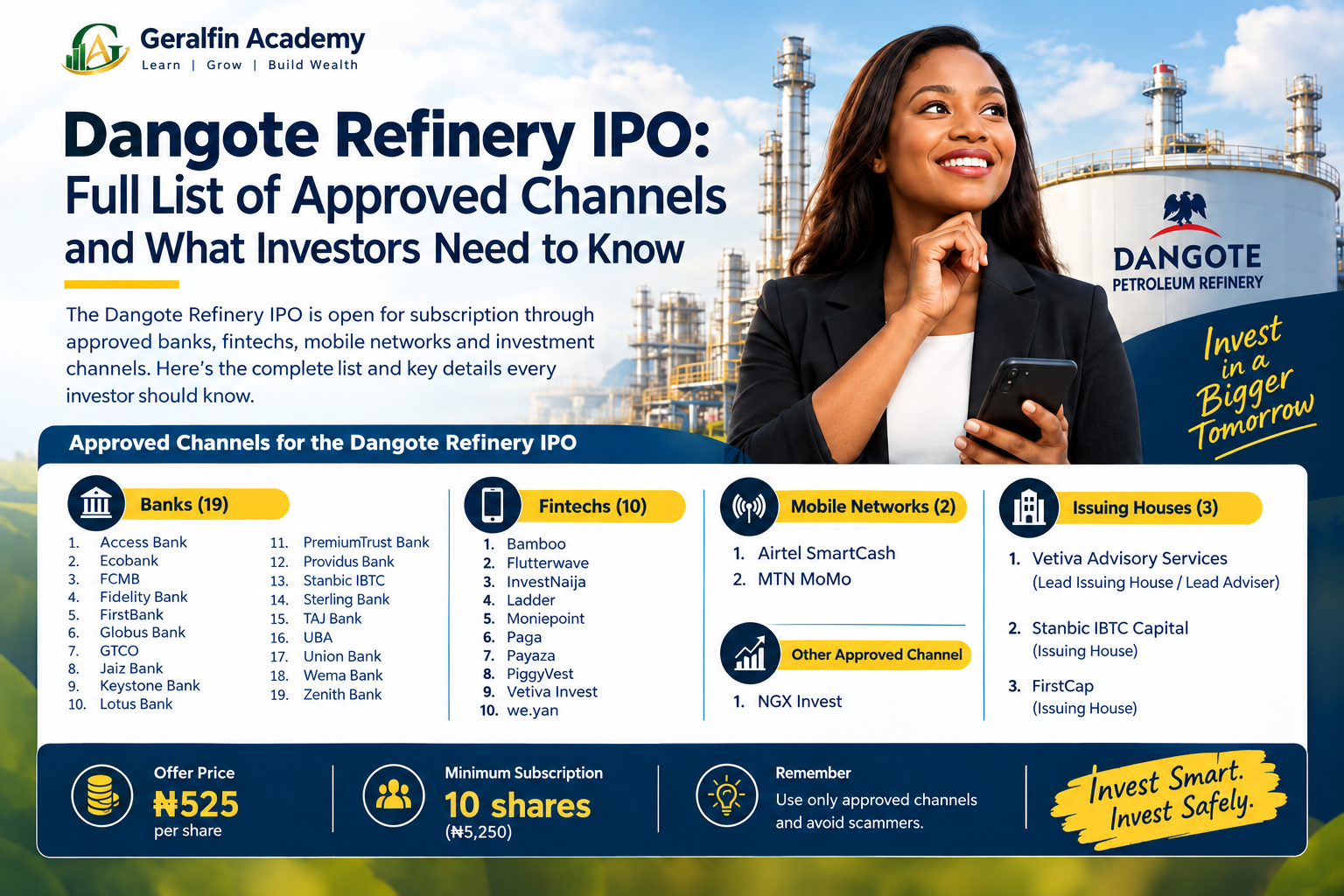 Dangote Refinery IPO: Full List of Approved Banks, Fintechs and Mobile Networks